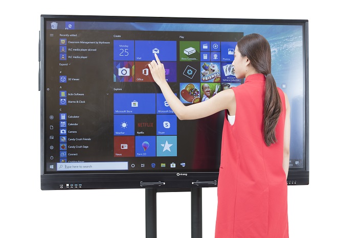 Cấu tạo và chức năng của màn hình tương tác thông minh