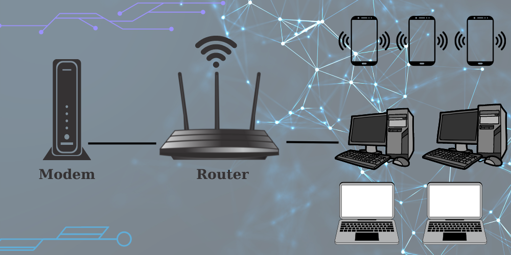 WiFi cố định bao gồm hai nhóm chính: Modem WiFi và Router WiFi